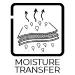 Moisture Transfer